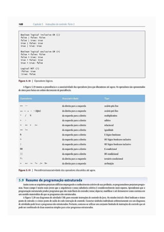 Java como progamar 8º edição - Paul Deitel & Harvey Deitel