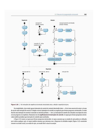 Java como progamar 8º edição - Paul Deitel & Harvey Deitel