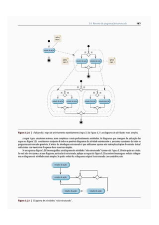 Java como progamar 8º edição - Paul Deitel & Harvey Deitel