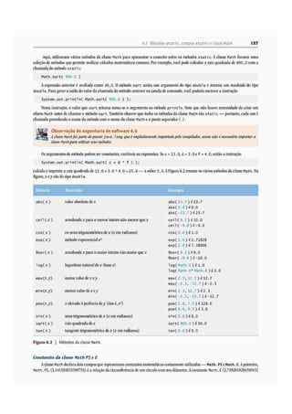 Java como progamar 8º edição - Paul Deitel & Harvey Deitel