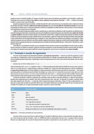 Java como progamar 8º edição - Paul Deitel & Harvey Deitel