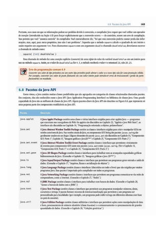 Java como progamar 8º edição - Paul Deitel & Harvey Deitel