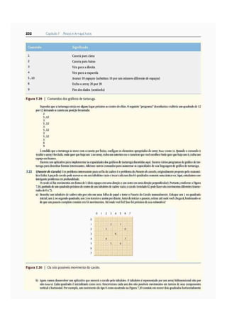 Java como progamar 8º edição - Paul Deitel & Harvey Deitel