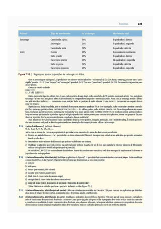 Java como progamar 8º edição - Paul Deitel & Harvey Deitel