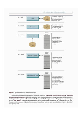 Java como progamar 8º edição - Paul Deitel & Harvey Deitel