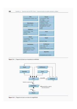 Java como progamar 8º edição - Paul Deitel & Harvey Deitel