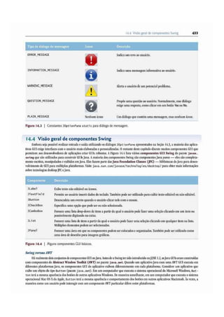 Java como progamar 8º edição - Paul Deitel & Harvey Deitel
