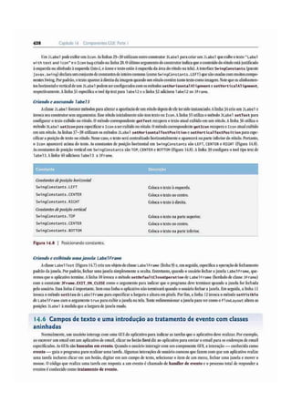 Java como progamar 8º edição - Paul Deitel & Harvey Deitel