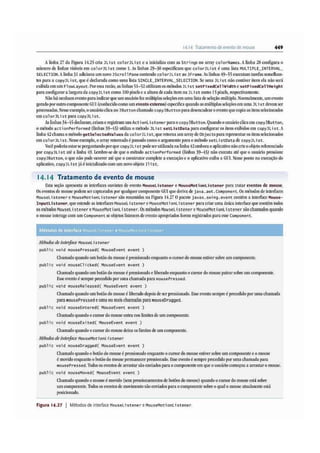 Java como progamar 8º edição - Paul Deitel & Harvey Deitel