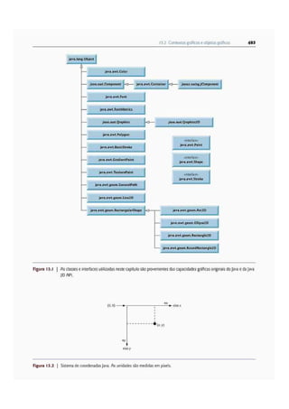 Java como progamar 8º edição - Paul Deitel & Harvey Deitel