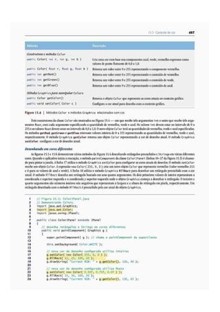 Java como progamar 8º edição - Paul Deitel & Harvey Deitel
