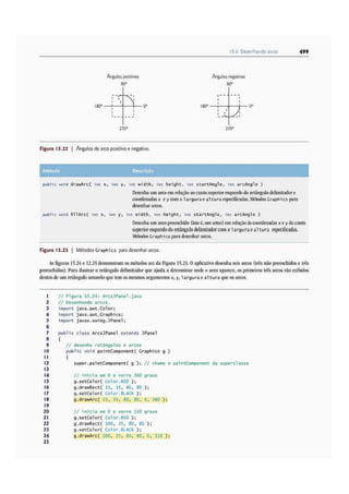 Java como progamar 8º edição - Paul Deitel & Harvey Deitel