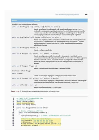 Java como progamar 8º edição - Paul Deitel & Harvey Deitel