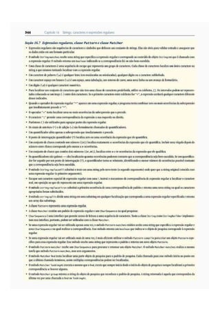 Java como progamar 8º edição - Paul Deitel & Harvey Deitel