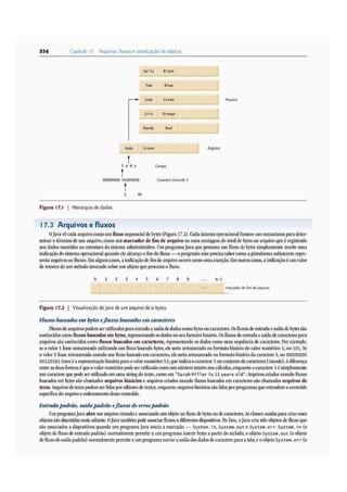 Java como progamar 8º edição - Paul Deitel & Harvey Deitel