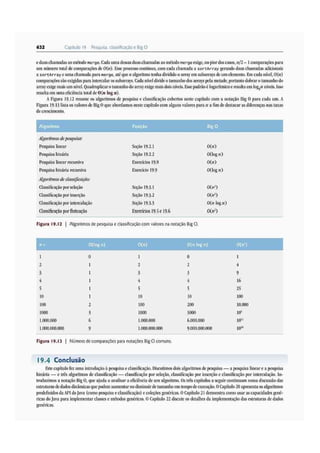 Java como progamar 8º edição - Paul Deitel & Harvey Deitel