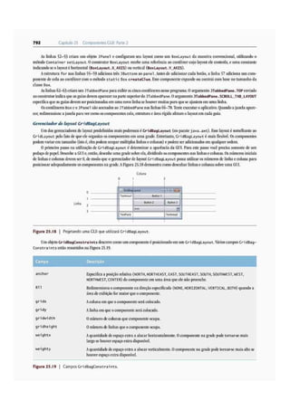Java como progamar 8º edição - Paul Deitel & Harvey Deitel