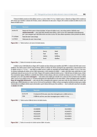 Java como progamar 8º edição - Paul Deitel & Harvey Deitel