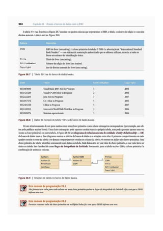 Java como progamar 8º edição - Paul Deitel & Harvey Deitel