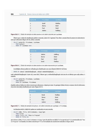 Java como progamar 8º edição - Paul Deitel & Harvey Deitel