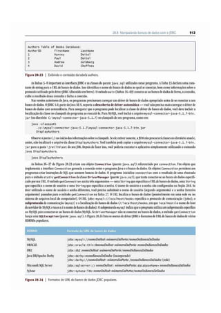 Java como progamar 8º edição - Paul Deitel & Harvey Deitel