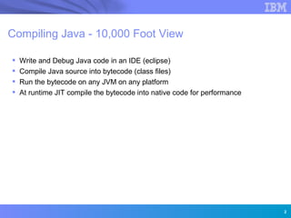 Java compilation | PPT