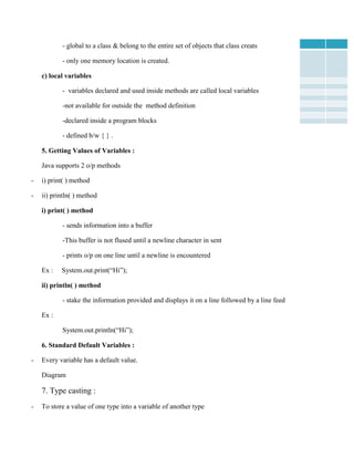 - global to a class & belong to the entire set of objects that class creats
- only one memory location is created.
c) local variables
- variables declared and used inside methods are called local variables
-not available for outside the method definition
-declared inside a program blocks
- defined b/w { } .
5. Getting Values of Variables :
Java supports 2 o/p methods
- i) print( ) method
- ii) println( ) method
i) print( ) method
- sends information into a buffer
-This buffer is not flused until a newline character in sent
- prints o/p on one line until a newline is encountered
Ex : System.out.print(“Hi”);
ii) println( ) method
- stake the information provided and displays it on a line followed by a line feed
Ex :
System.out.println(“Hi”);
6. Standard Default Variables :
- Every variable has a default value.
Diagram
7. Type casting :
- To store a value of one type into a variable of another type
 