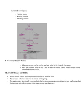 Perform following tasks :
- Writing styles
- Closing streams
- Flushing streams
5. Character Stream classes:
 Character stream can be used to read and write 16-bit Unicode characters.
 Like byte streams, there are two kinds of character stream classes namely, reader stream
and writer stream classes.
READER STREAM CLASSES:
 Reader stream classes are designed to read character from the files.
 Reader class is the base class for all classes in this group.
 These classes are functionally very similar to the input stream classes, except input stream use bytes as their
fundamental unit of information while reader stream use characters.
 
