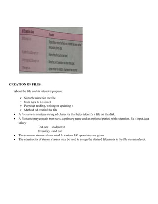 CREATION OF FILES:
About the file and its intended purpose:
 Suitable name for the file
 Data type to be stored
 Purpose( reading, writing or updating )
 Method od creatinf the file
 A filename is a unique string of character that helps identify a file on the disk.
 A filename may contain two parts, a primary name and an optional period with extension. Ex : input.data
salary
Test.doc student.txt
Inventory rand.dat
 The common stream calsses used fo various I/O operations are given
 The constructor of stream classes may be used to assign the desired filenames to the file stream object.
 