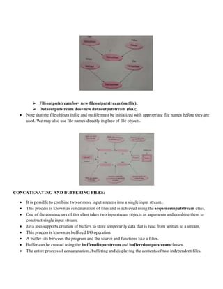  Fileoutputstreamfos= new fileoutputstream (outfile);
 Dataoutputstream dos=new dataoutputstream (fos);
 Note that the file objects infile and outfile must be initialized with appropriate file names before they are
used. We may also use file names directly in place of file objects.
CONCATENATING AND BUFFERING FILES:
 It is possible to combine two or more input streams into a single input stream .
 This process is known as concatenation of files and is achieved using the sequenceinputstream class.
 One of the constructors of this class takes two inputstream objects as arguments and combine them to
construct single input stream.
 Java also supports creation of buffers to store temporarily data that is read from written to a stream,
 This process is known as buffered I/O operation.
 A buffer sits between the program and the source and functions like a filter.
 Buffer can be created using the bufferedinputstream and bufferedoutputstreamclasses.
 The entire process of concatenation , buffering and displaying the contents of two independent files.
 