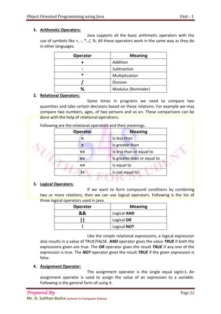 Object Oriented Programming using Java Unit - 1
Prepared By Page 22
Mr. D. Sulthan Basha Lecturer in Computer Science
1. Arithmetic Operators:
Java supports all the basic arithmetic operators with the
use of symbols like +, -, *, /, %. All these operators work in the same way as they do
in other languages.
Operator Meaning
+ Addition
- Subtraction
* Multiplication
/ Division
% Modulus (Reminder)
2. Relational Operators:
Some times in programs we need to compare two
quantities and take certain decisions based on these relations. For example we may
compare two numbers, ages, of two persons and so on. These comparisons can be
done with the help of relational operations.
Following are the relational operators and their meanings.
Operator Meaning
< Is less than
> Is greater than
<= Is less than or equal to
>= Is greater than or equal to
== Is equal to
!= Is not equal to
3. Logical Operators:
If we want to form compound conditions by combining
two or more relations, then we can use logical operators. Following is the list of
three logical operators used in java.
Operator Meaning
&& Logical AND
|| Logical OR
! Logical NOT
Like the simple relational expressions, a logical expression
also results in a value of TRUE/FALSE. AND operator gives the value TRUE if both the
expressions given are true. The OR operator gives the result TRUE if any one of the
expression is true. The NOT operator gives the result TRUE if the given expression is
false.
4. Assignment Operator:
The assignment operator is the single equal sign(=). An
assignment operator is used to assign the value of an expression to a variable.
Following is the general form of using it.
 