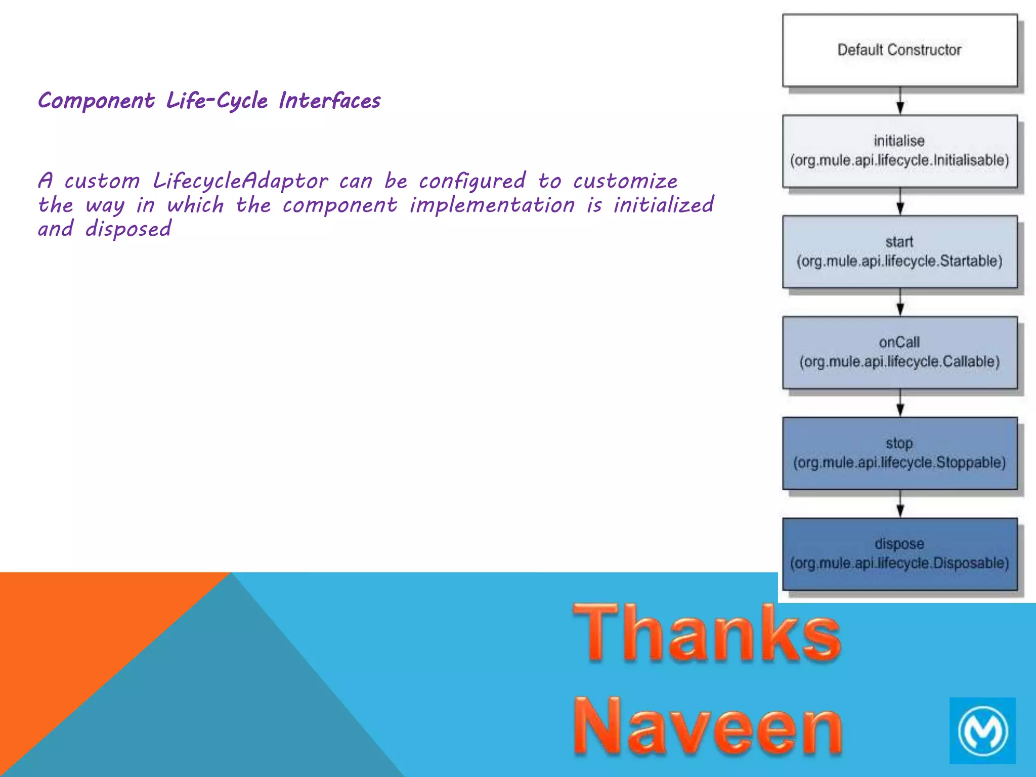 Component Life-Cycle Interfaces
A custom LifecycleAdaptor can be configured to customize
the way in which the component implementation is initialized
and disposed
 