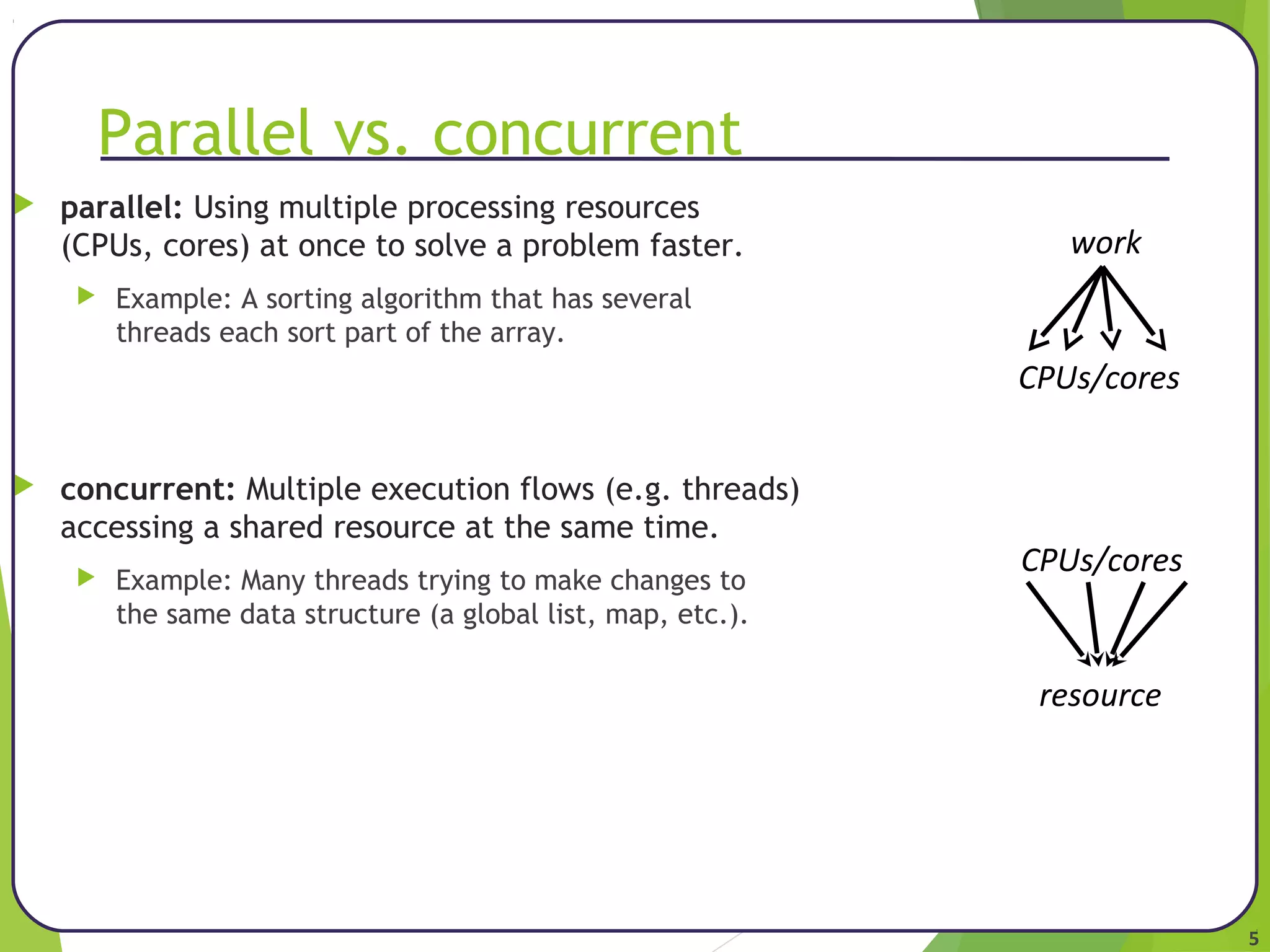 5 
Parallel vs. concurrent 
 parallel: Using multiple processing resources 
(CPUs, cores) at once to solve a problem faster. 
 Example: A sorting algorithm that has several 
threads each sort part of the array. 
 concurrent: Multiple execution flows (e.g. threads) 
accessing a shared resource at the same time. 
 Example: Many threads trying to make changes to 
the same data structure (a global list, map, etc.). 
work 
CPUs/cores 
CPUs/cores 
resource 
 