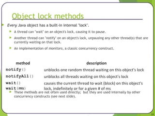 Java concurrency | PPT