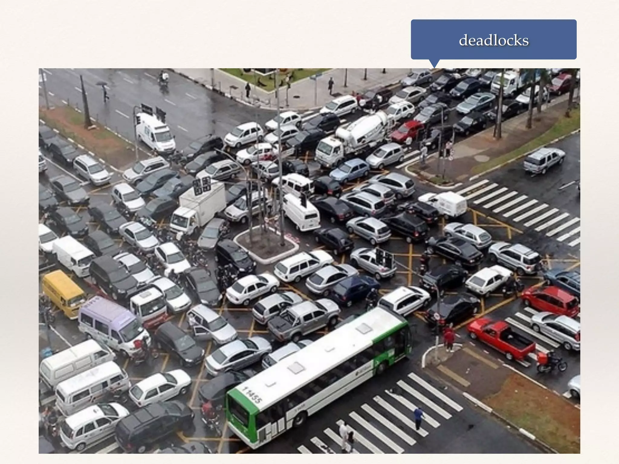 deadlocks
 