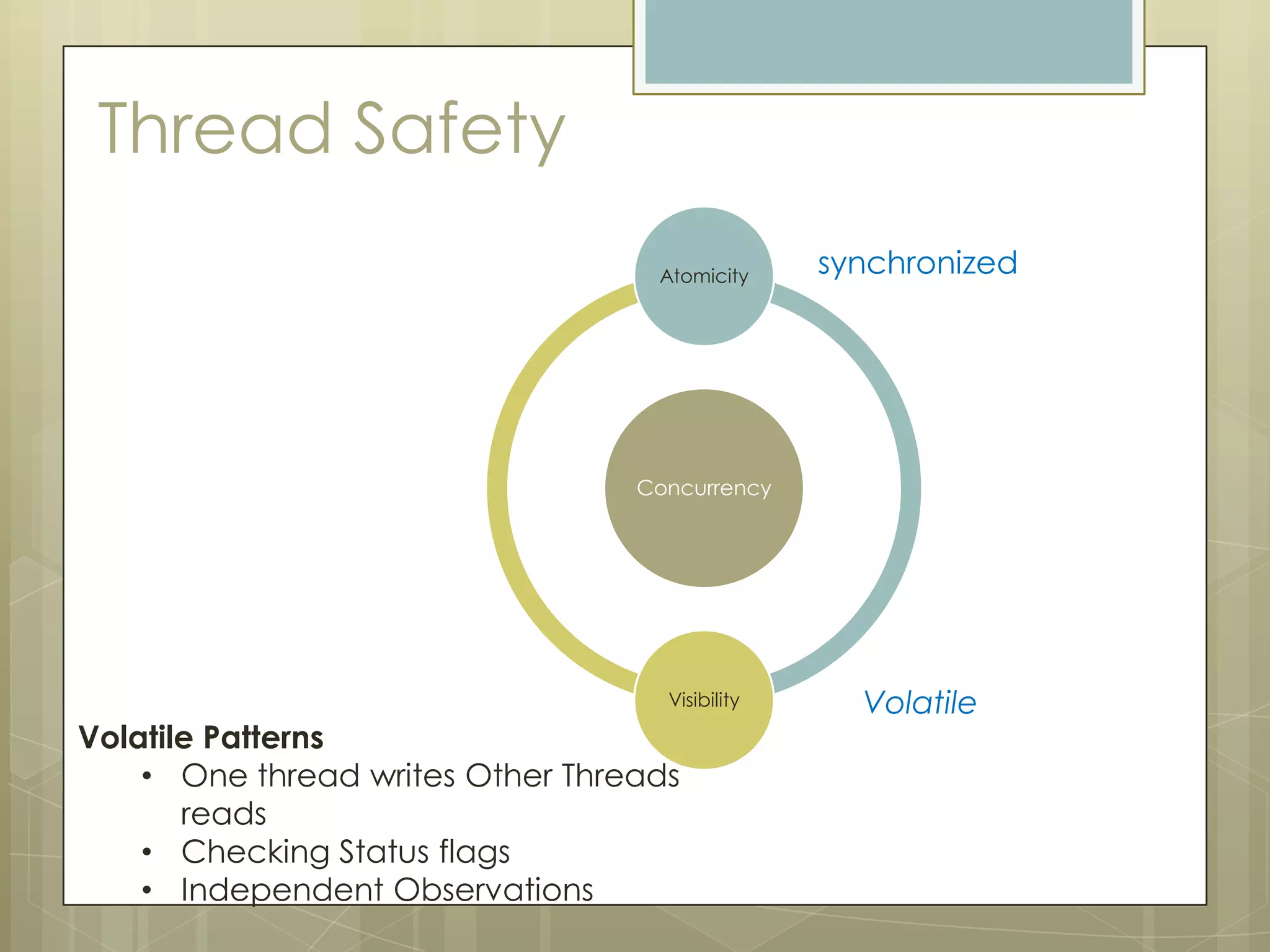 Thread Safety
                                   Atomicity     synchronized




                                  Concurrency




                                    Visibility     Volatile
Volatile Patterns
    • One thread writes Other Threads
       reads
    • Checking Status flags
    • Independent Observations
 