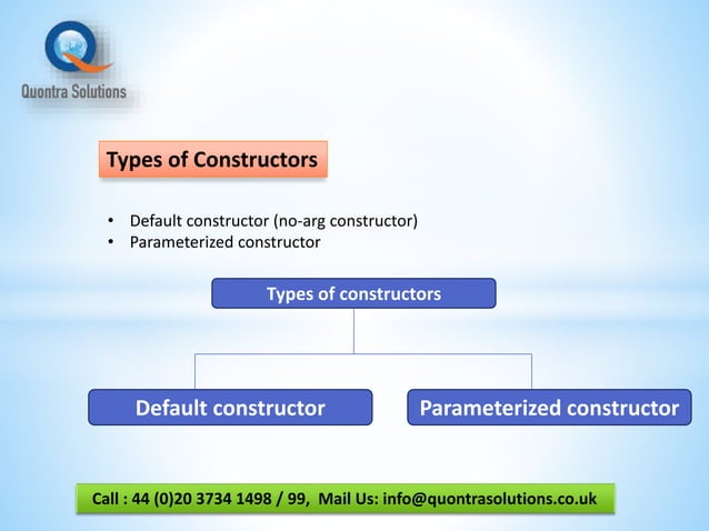 Java Constructors with examples - Quontra Solutions | PPT