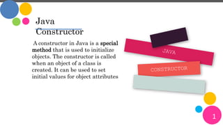 Java Constructors | PPT image.