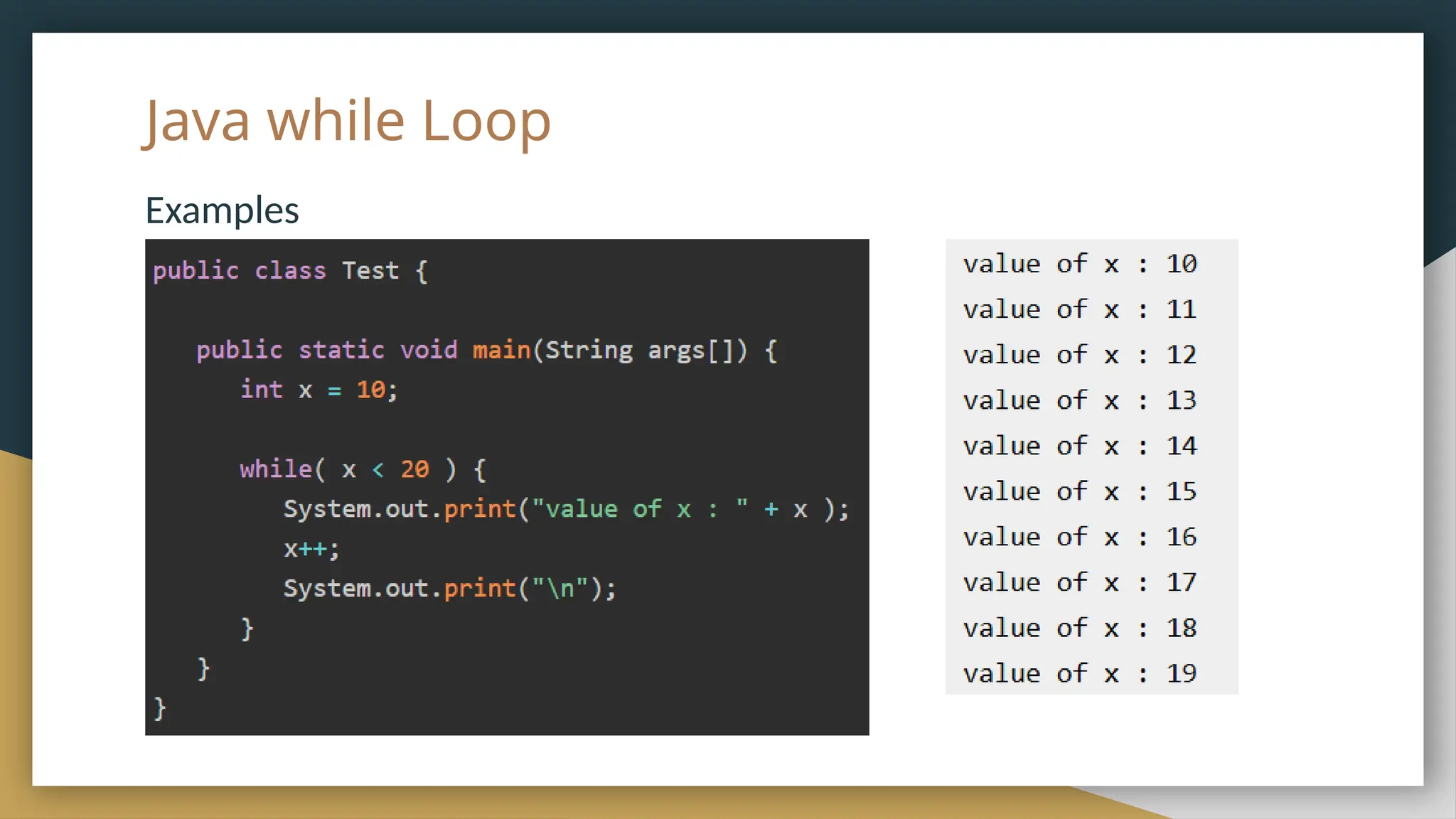 Java while Loop
Examples
Output
 