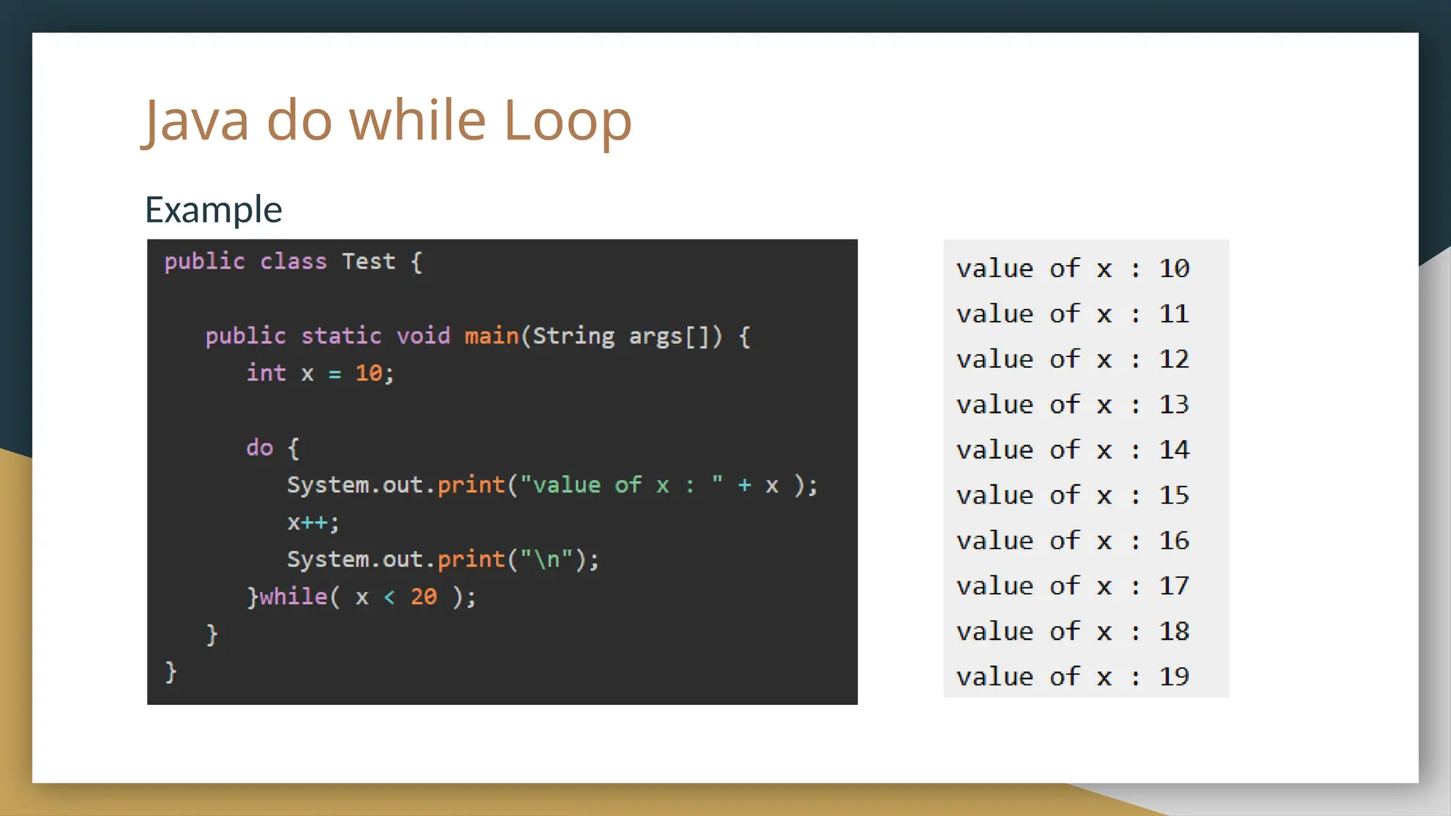 Java do while Loop
Example
Output
 
