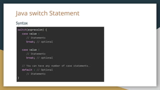 Java switch Statement
Syntax
 