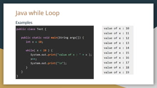 Java while Loop
Examples
Output
 