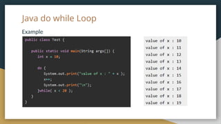 Java do while Loop
Example
Output
 