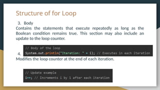 Structure of for Loop
3. Body
Contains the statements that execute repeatedly as long as the
Boolean condition remains true. This section may also include an
update to the loop counter.
4. Update
Modifies the loop counter at the end of each iteration.
 