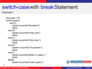 switch-casewith breakStatement
Example 1
char grade = 'B';
switch (grade) {
case 'A':
System.out.println("Excellent!");
break;
case 'B':
System.out.println("Great job!");
break;
case 'C':
System.out.println("Well done.");
break;
case 'D':
System.out.println("Youpassed.");
break;
case 'F':
System.out.println("Better try again.");
break;
default:
System.out.println("Invalid grade.");
}
Dr. Meenu & Dr. Riman Mandal & Shamim Java Programming Java Control Structure 51/67
 