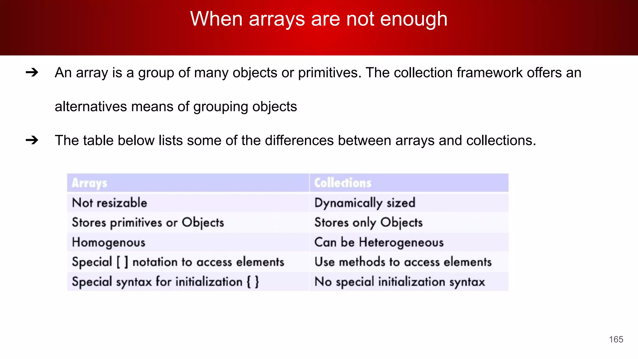 When arrays are not enough
165
➔ An array is a group of many objects or primitives. The collection framework offers an
alternatives means of grouping objects
➔ The table below lists some of the differences between arrays and collections.
 