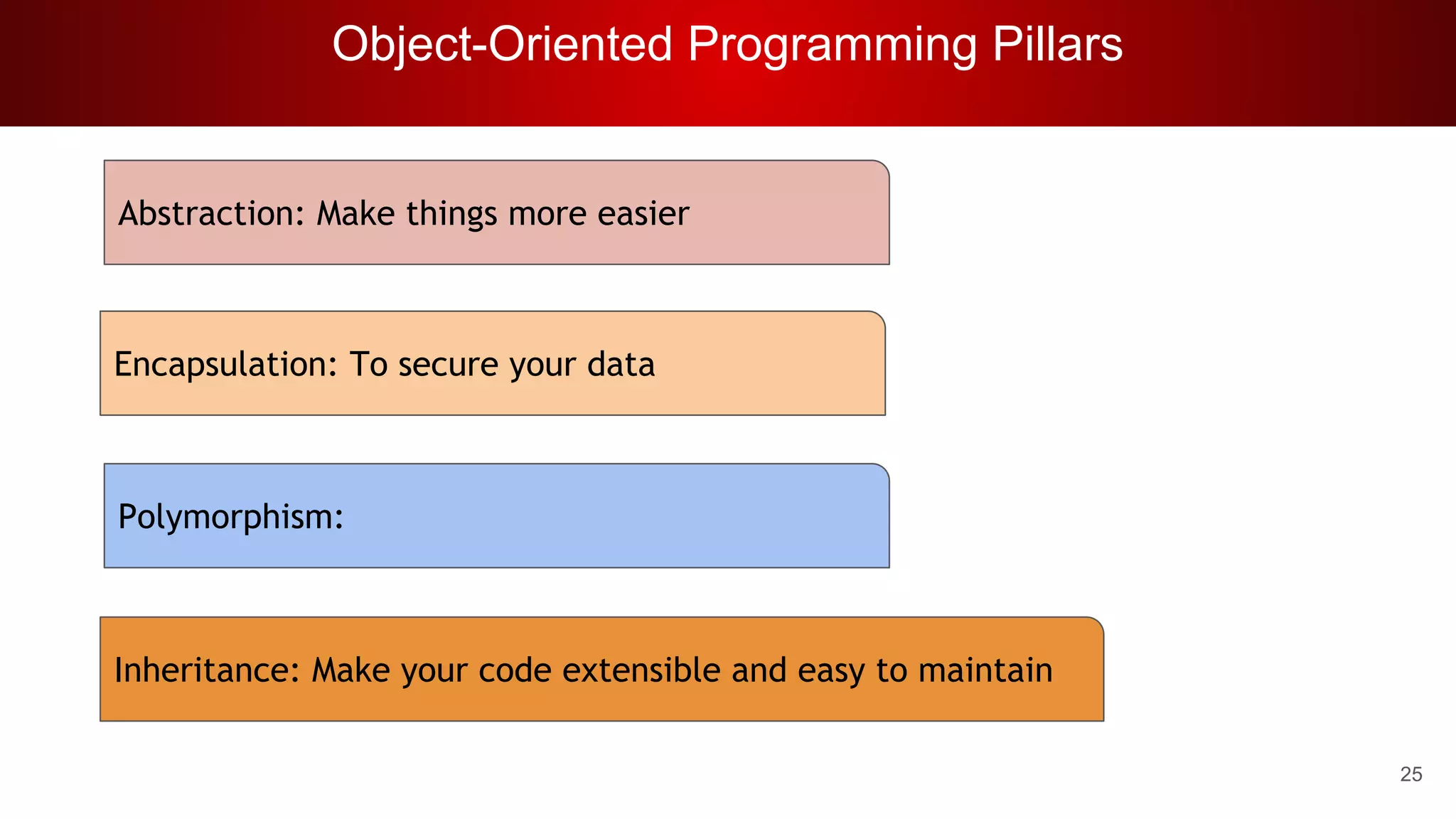 Object-Oriented Programming Pillars
25
Abstraction: Make things more easier
Encapsulation: To secure your data
Polymorphism:
Inheritance: Make your code extensible and easy to maintain
 