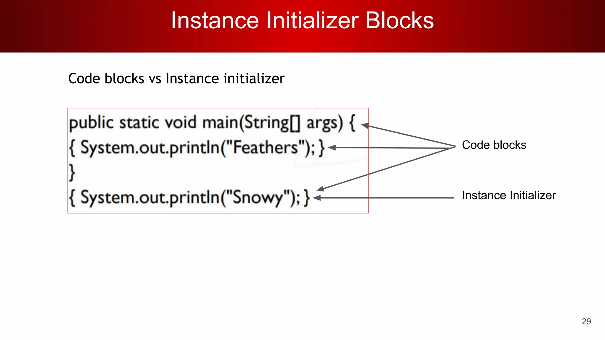 Instance Initializer Blocks
29
Instance Initializer
Code blocks
Code blocks vs Instance initializer
 