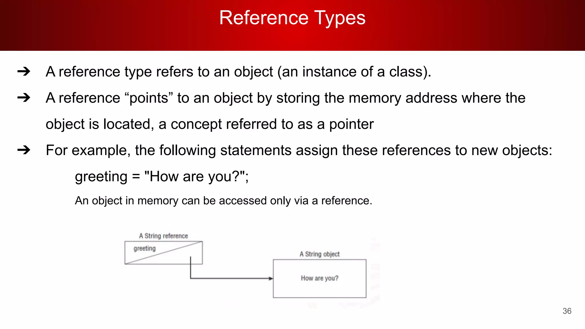 Reference Types
36
➔ A reference type refers to an object (an instance of a class).
➔ A reference “points” to an object by storing the memory address where the
object is located, a concept referred to as a pointer
➔ For example, the following statements assign these references to new objects:
greeting = "How are you?";
An object in memory can be accessed only via a reference.
 