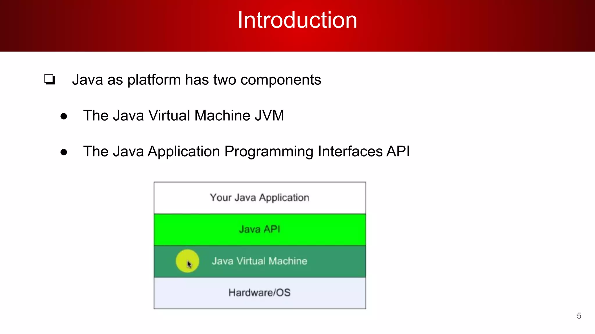 Introduction
❏ Java as platform has two components
● The Java Virtual Machine JVM
● The Java Application Programming Interfaces API
5
 